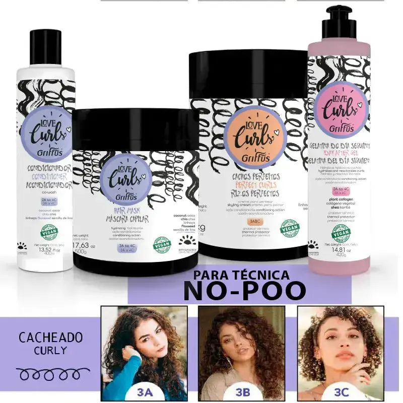 Kit (3ABC) NO-POO Cacheada 4P1 Griffus Cosmeticos