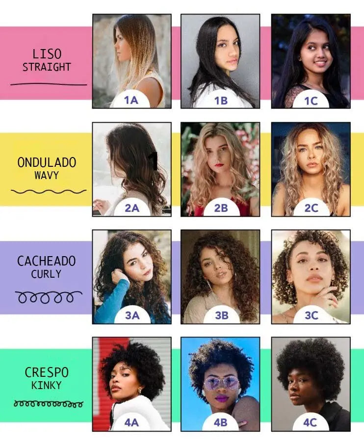 Mascara Capilar (1A-4C) Nutrição Imediata VOU DE COCO 550 g - griffuscosmeticos