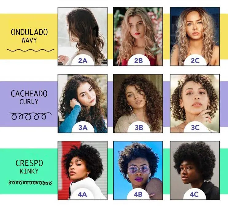 Mascara Capilar (2A-4C) LOVE CURLS 500 g - griffuscosmeticos